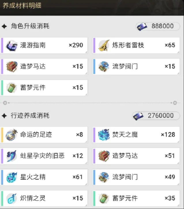 崩坏星穹铁道黄泉培养材料全攻略