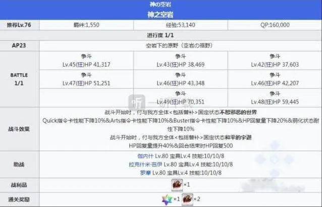 命运剧情