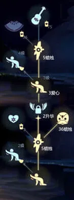 光遇金边