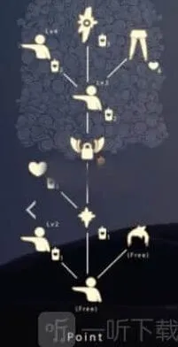 光遇方法
