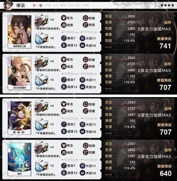 崩坏星穹铁道停云毕业面板玩法