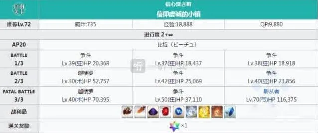 命运创世