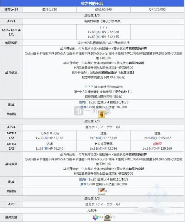 命运印度