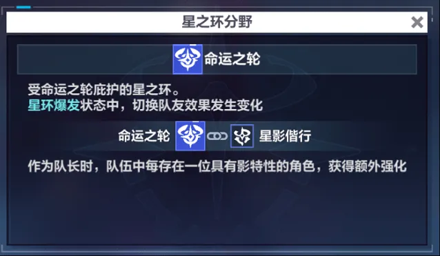 命运角色