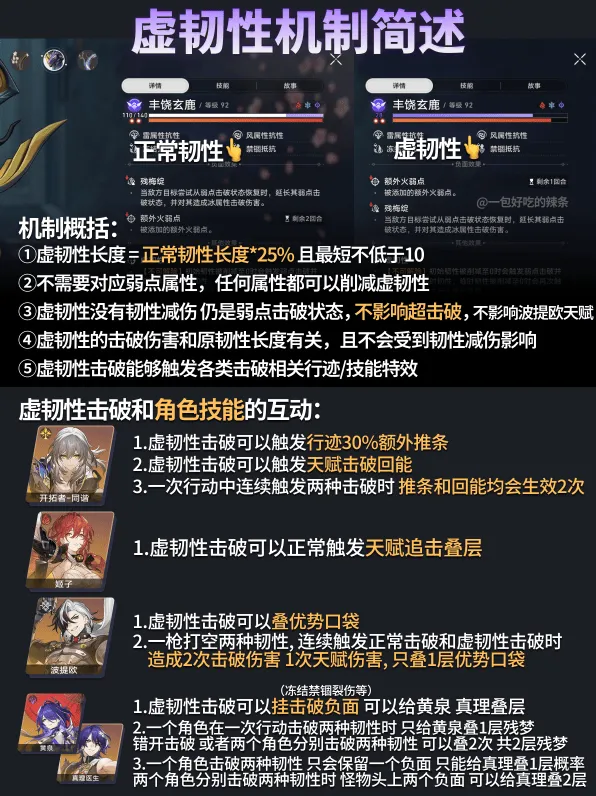 崩坏星穹铁道虚韧性玩法教程