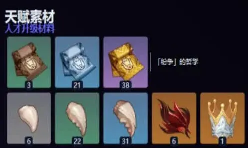 原神培养