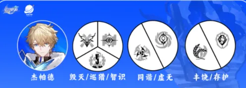 崩坏3配队