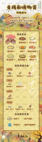 桃源深处有人家攻略