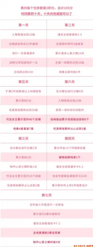 以闪亮之名新手七日任务详细攻略