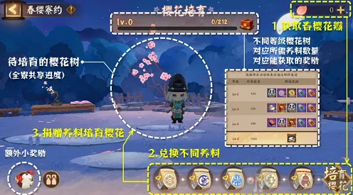 阴阳师春樱寮约活动玩法介绍 春樱寮约活动完整攻略