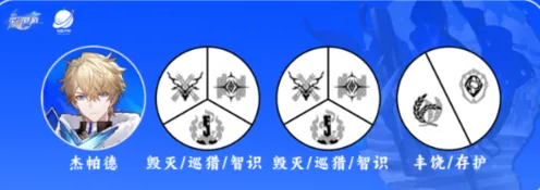 崩坏星穹铁道杰帕德完整配队指南