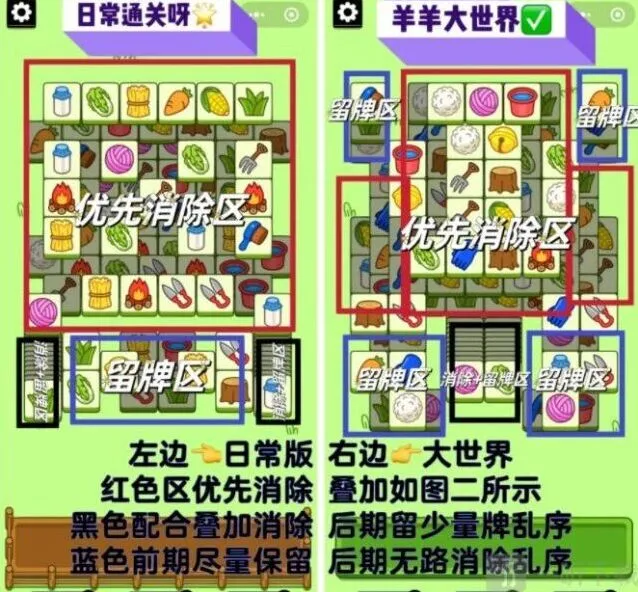 羊了个羊第二关怎么过2023.2.22详解