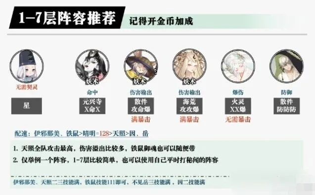 《阴阳师》鸩秘闻流程攻略