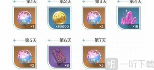 原神欢赏流华三周年庆签到活动流程