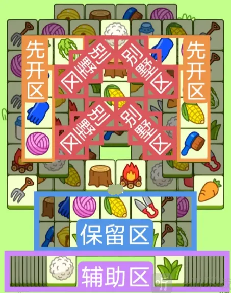 羊了个羊羊羊