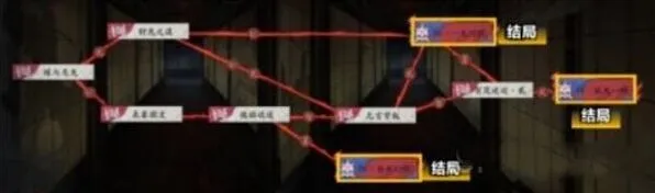 阴阳师城歧