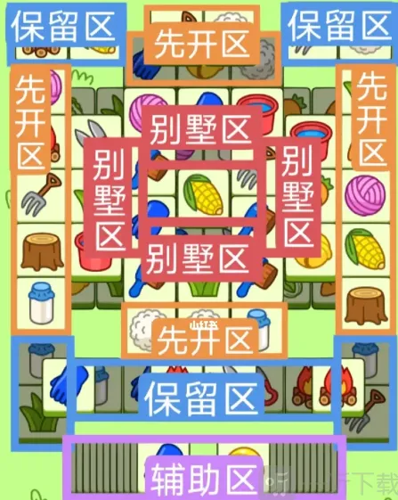 《羊了个羊》3月1日通关方法