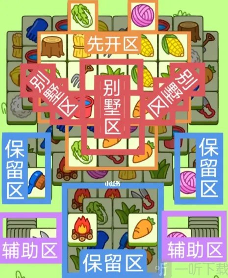 羊了个羊2月6日通关流程