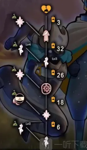 《光遇》拾光季僧袍攻略