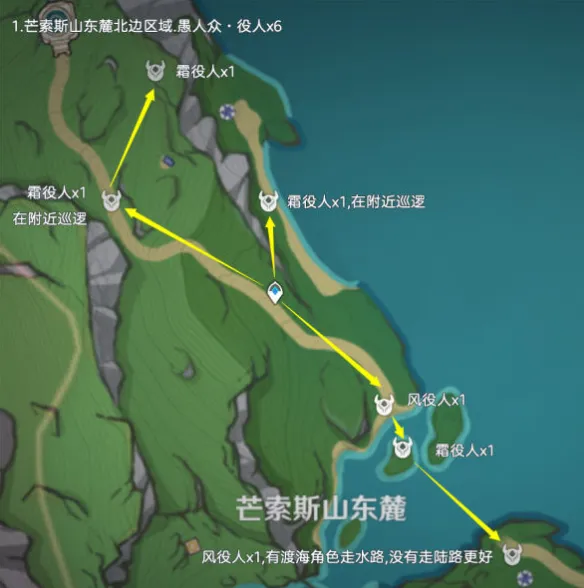 《原神》愚人众役人位置最全攻略
