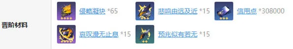 《崩坏星穹铁道》白厄升级物资汇总
