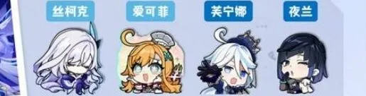 《原神》丝柯克深渊阵容搭配最全攻略