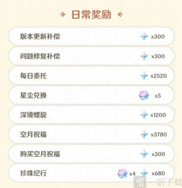 原神数量