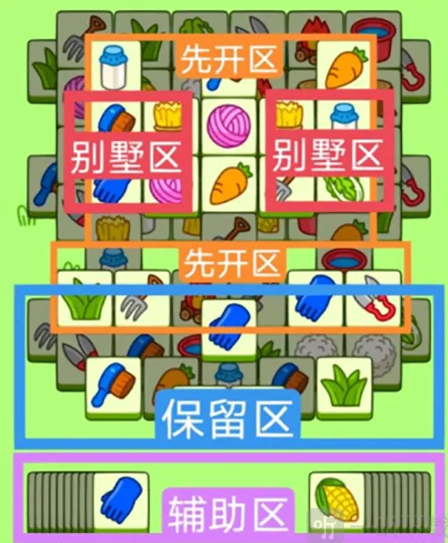 羊了个羊2023年1月6号过关教程