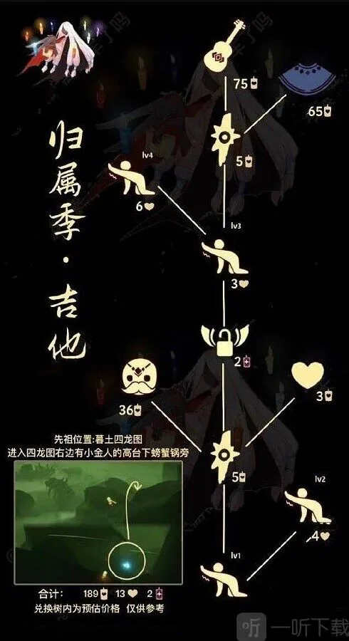 光遇一览