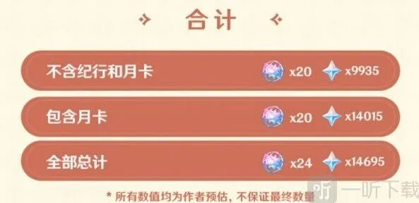 原神原石