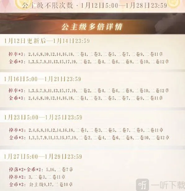 奇迹暖暖分享