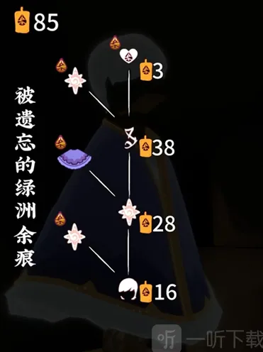 光遇归巢