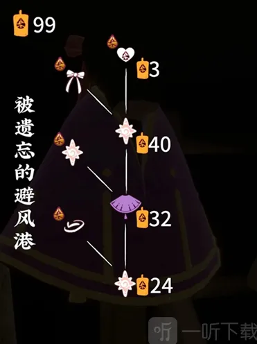 光遇兑换