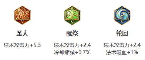 安琪拉王者荣耀玩法攻略