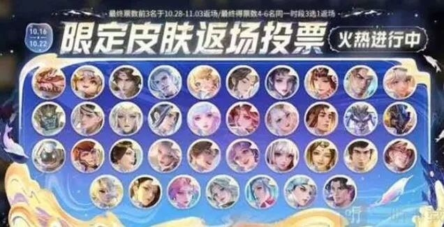 王者荣耀八周年限免皮肤汇总详解