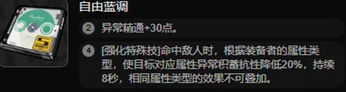 异常驱动盘