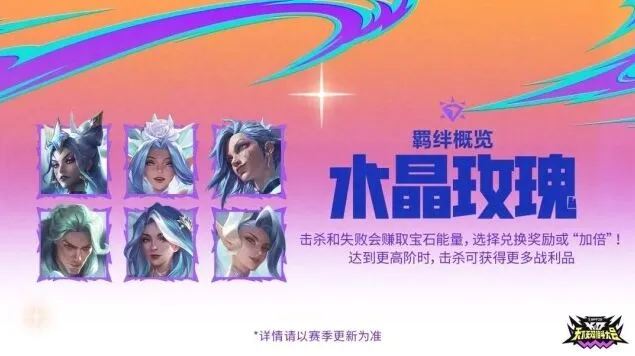 金铲铲之战什么时候
