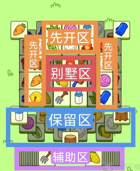 羊了个羊11.24日通关教程