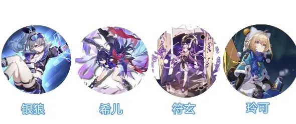 《崩坏星穹铁道》玲可阵容装备搭配详细指南