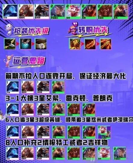 艾希怎么搭配