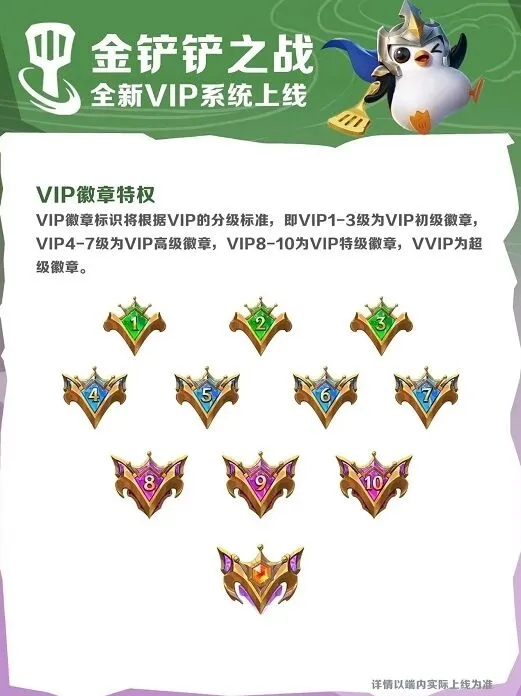 金铲铲之战VIP系统查看指南分享