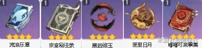 原神天赋加点