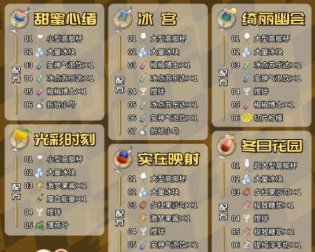 崩坏星穹铁道星穹