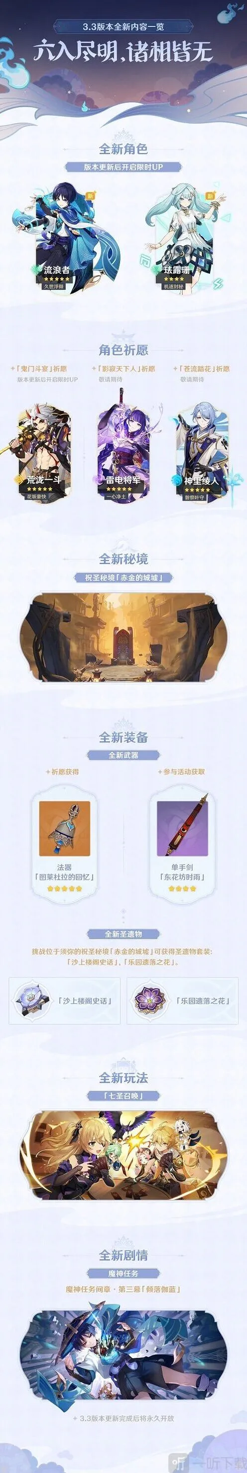原神内容