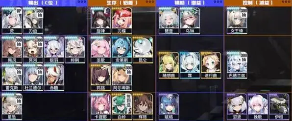 交错战线全角色强度排名解析