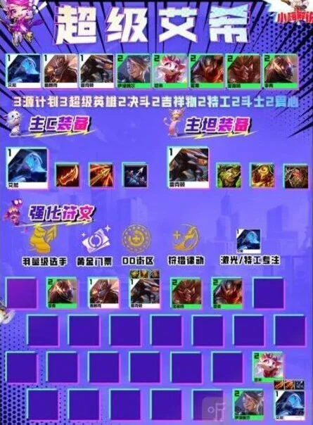 艾希超级艾希阵容S8搭配攻略