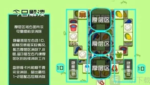 羊了个羊11月30日第二关通关教程