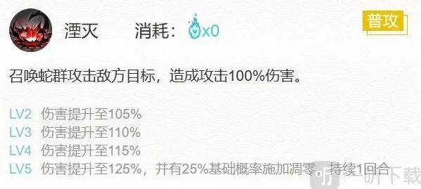 阴阳师御魂