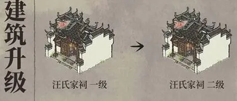 江南百景图获取老字号地契方法介绍