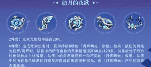 《原神》6.0圣遗物更新详细攻略